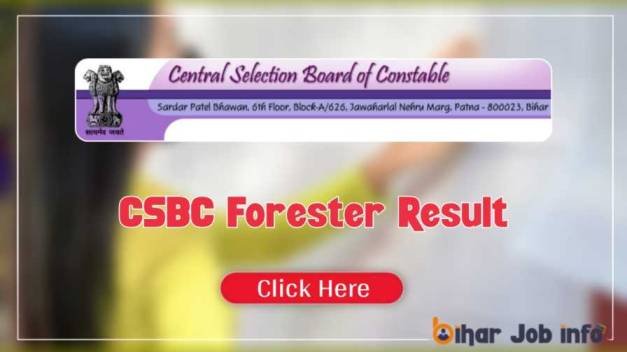 CSBC Forester Final Result