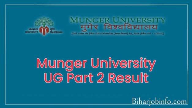 Munger University UG Part 2 Result