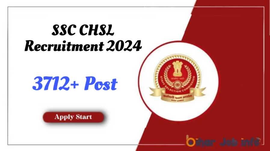 SSC CHSL Recruitment 2023