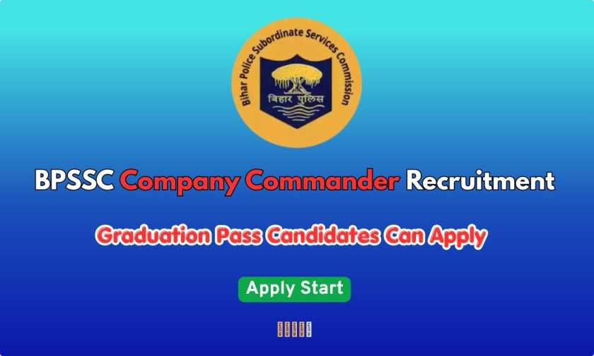 BPSSC Company Commander Recruitment 2026
